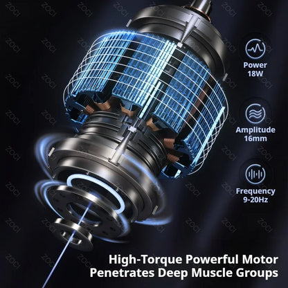 GunThera Pro 99-Level Mini Fascia Gun